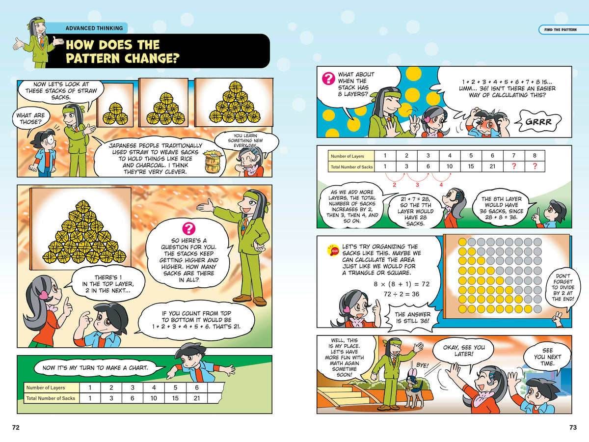 Manga Quest Mathematics: Math Adventures for Grades 5–6: The Fun Way to Learn About Fractions, Decimals, and More!