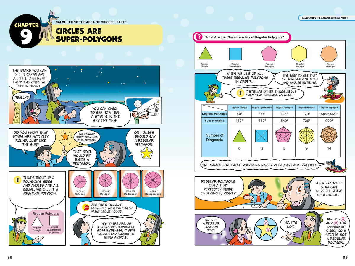 Manga Quest Mathematics: Math Adventures for Grades 5–6: The Fun Way to Learn About Fractions, Decimals, and More!