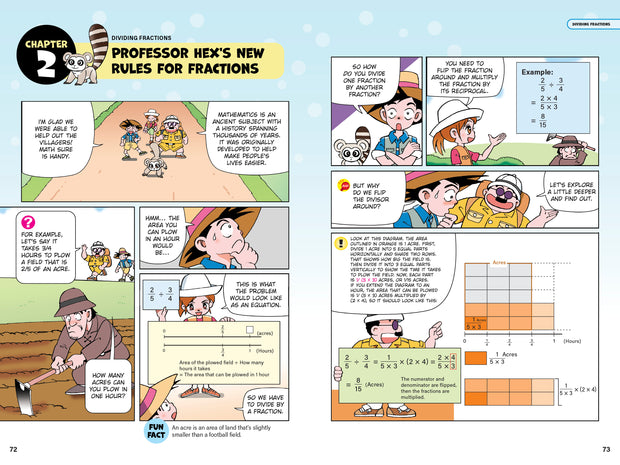Manga Quest Mathematics: Math Adventures with Integers, Ratios, and More!