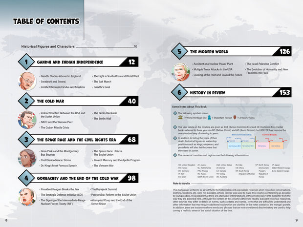 Manga Quest History: The Cold War and Beyond