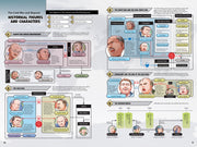 Manga Quest History: The Cold War and Beyond